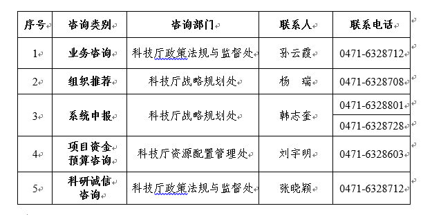 搜狗截图20220506202438.png