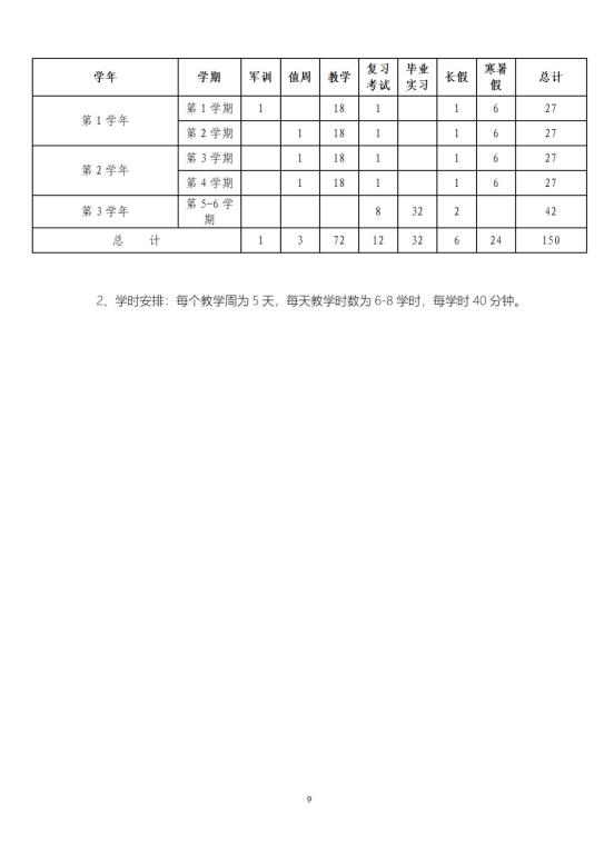 68A6