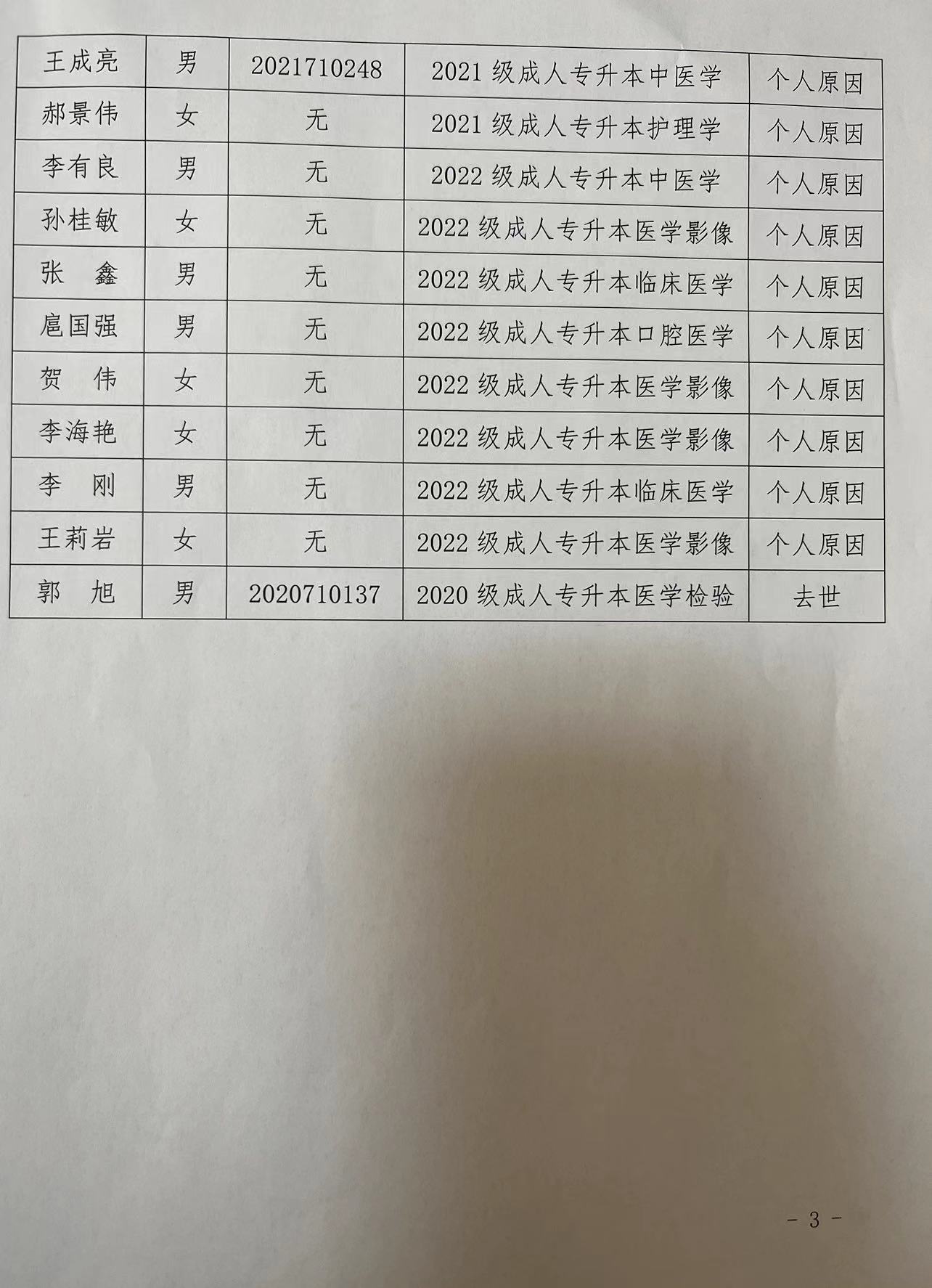 38FF2