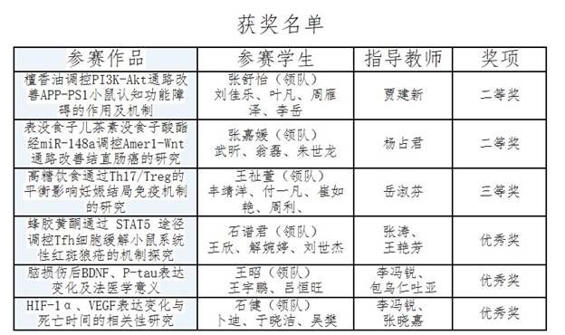 说明: C:\Users\yxy\Desktop\无标1题.jpg